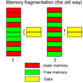 MemoryFragmentation.png