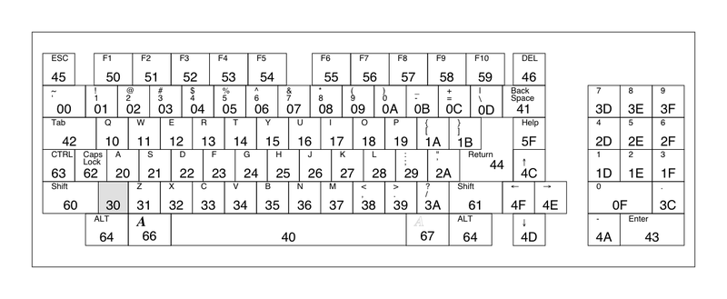 Amiga 1000 Keyboard Showing Key Codes in Hex